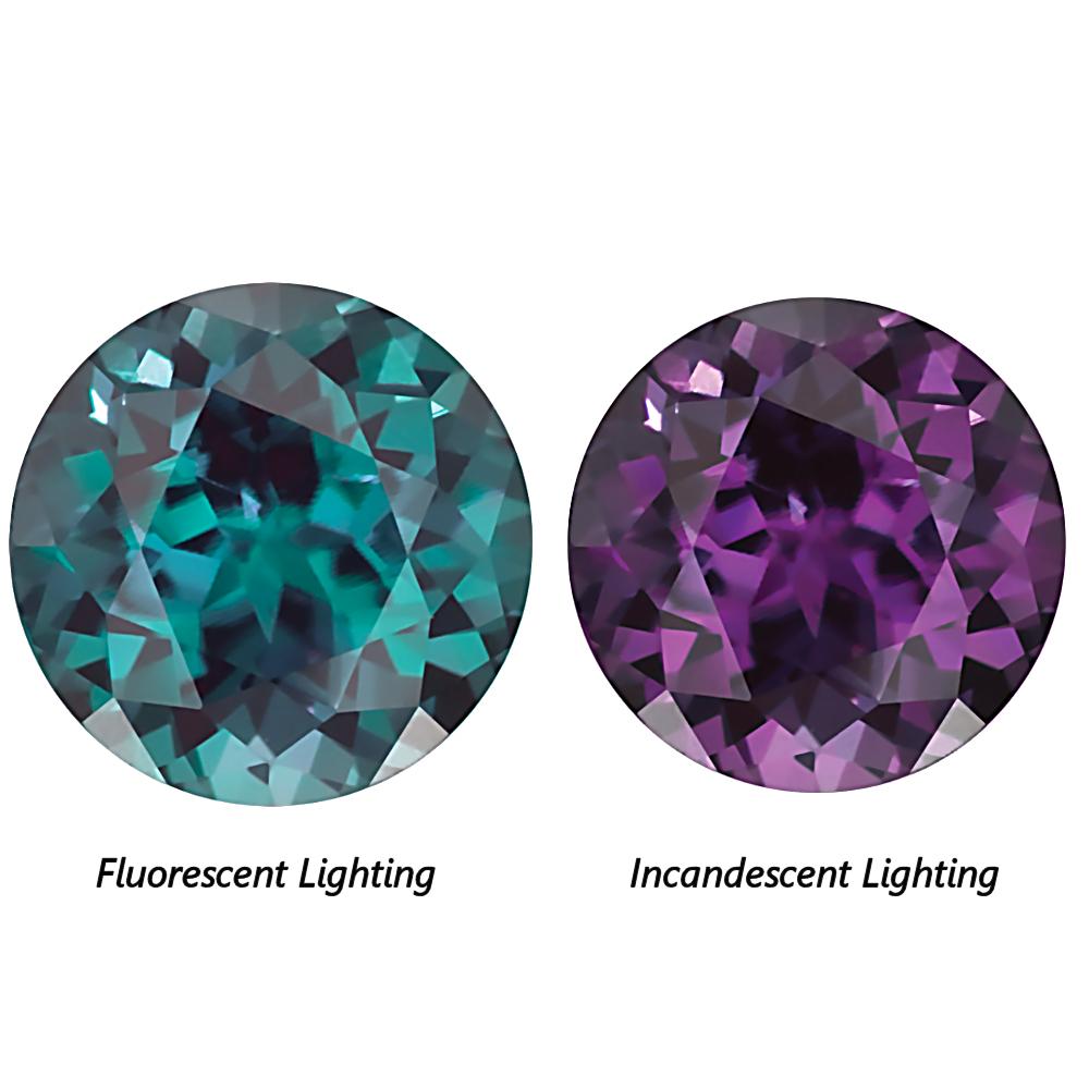 5mm, 1.0cts Color Change Chatham Created Alexandrite Stud Earrings 14K White Gold - 1000Jewels.com